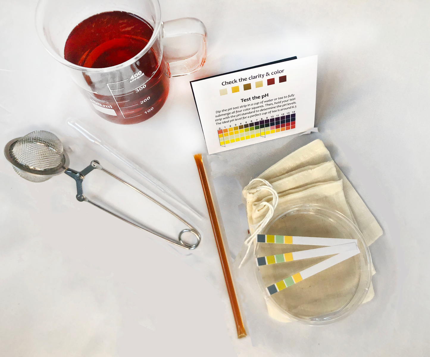 Gift Set #1 (Level 2 Backer)