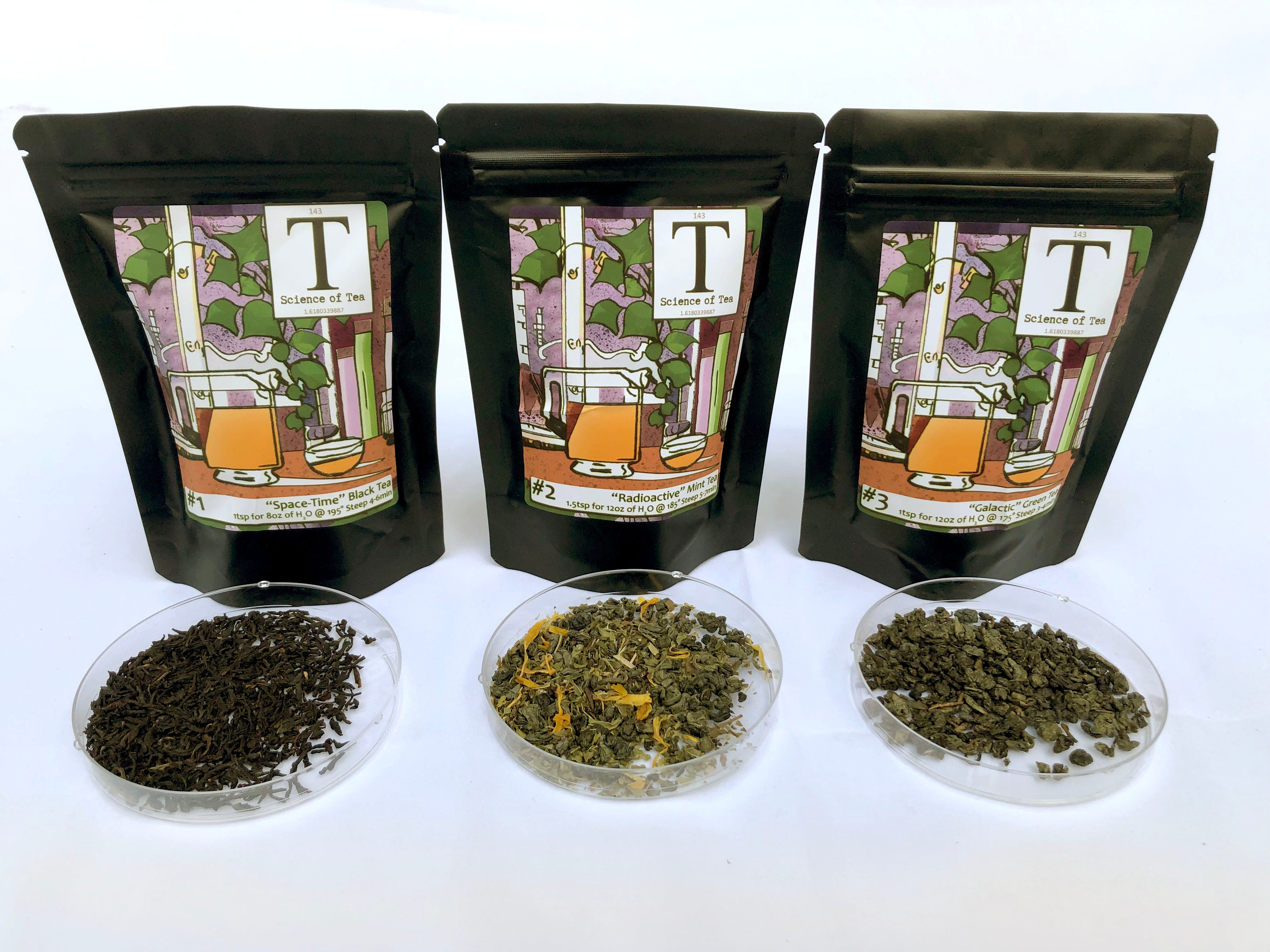 Conduct Your Experiment: 3 Teas to Test – Science of Tea