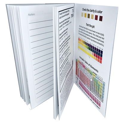 Gift Set #1 (Level 2 Backer)